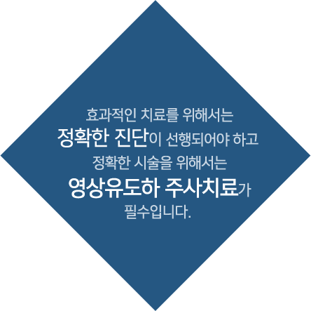 효과적인 치료를 위해서는 정확한 진단이 선행되어야 하고 정확한 시술을 위해서는 영상유도하 주사 치료가 필수입니다.