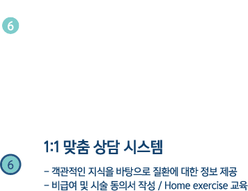 1:1 맞춤 상담 시스템